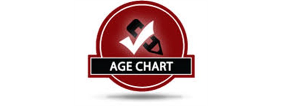 League Age Calculator